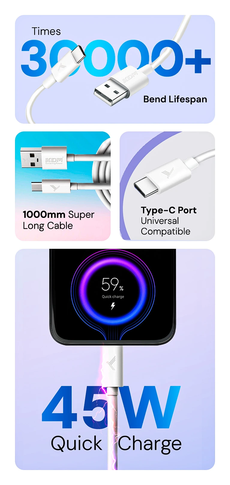KDM U18 Cable